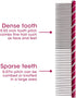 Dog Comb By MEKBOK - Grooming Tool for Medium to Thick Coats - 8 Inch Length with Rounded Spine for Cats and Dogs