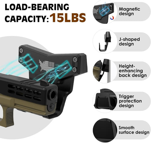 Magnetic Gun Mount for Car Truck, Gun Magnet for Pistol Shotgun Revolver, Gun Holder Rated Max Up to 15 LBS with Trigger Guard Protection Conceal in Desks Safes Walls Easy to Access & Release