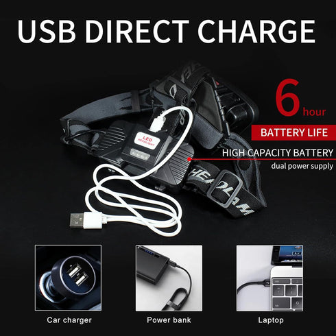 2000 6-10 DARKBEAM COB Floodlight Headlamp USB Rechargeable with Red Light, Lumen LED Headlight - Car Maintenance