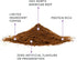 4.2 (Pack 1) Crumps' Naturals Beef Liver Sprinkles Brown, Ounce