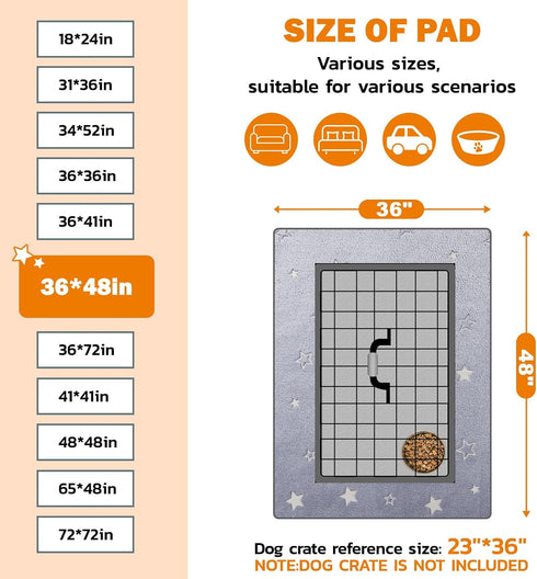 2 Pack 36 48 LOOBANI Washable Pee Pads for Dogs, Fast Absorption Reusable Puppy Pads, Waterproof Whelping Pad, Non Slip