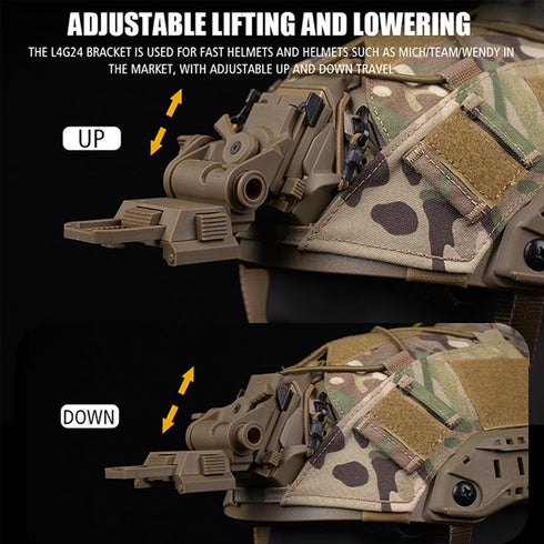 Tactical Helmet Night Vision Goggles Mount L4G24 for PVS 15/18 GPNVG18