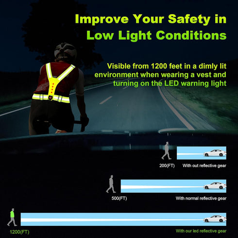 Reflective Running Vest, LED Safety Vest with Waist Pack, USB-C Rechargeable, Light up Reflective Vest for Walking, Running, Biking at Night, Running Vest for Women, Men, Kids