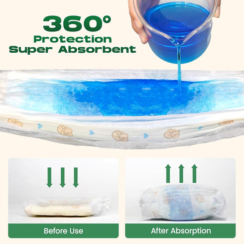 360Leak-Proof 10PCS) Disposable Dog Diapers Female, Full Wrap Stretchy Waist, Highly Absorbent Diapers for Female Dog