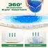 360Leak-Proof 10PCS) Disposable Dog Diapers Female, Full Wrap Stretchy Waist, Highly Absorbent Diapers for Female Dog