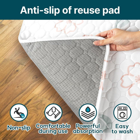 (2 Pack), 31"x36" Extra Large Washable Dog Pee Pads Reusable Waterproof Pad for Large Dogs, Super Absorbent, Non-Slip