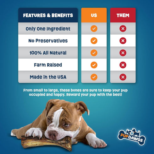 8-10 (16 Pack) Single Ingredient Dog Bones - Made in USA Beef Rib Bones - Natural Dog Bones for Aggressive Chewers
