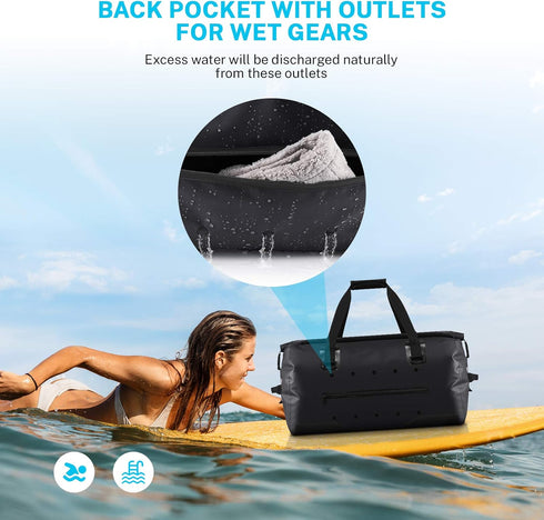 Gonex Extra Large Waterproof Duffle Travel Dry Duffel Bag, 40L 60L 80L Heavy Duty with Durable Straps
