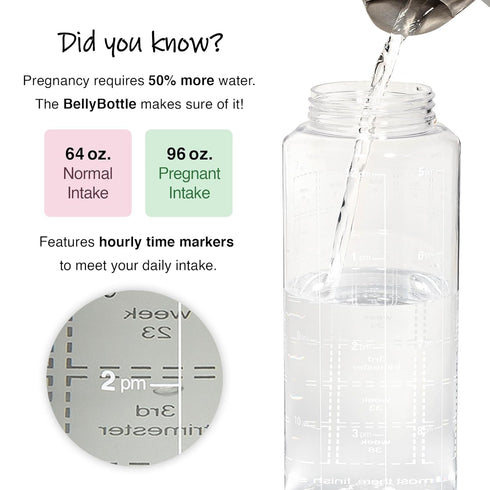 BellyBottle Pregnancy Water Bottle Tracker Pregnancy Must Haves First Trimester Pregnant Gifts for Expecting Mom