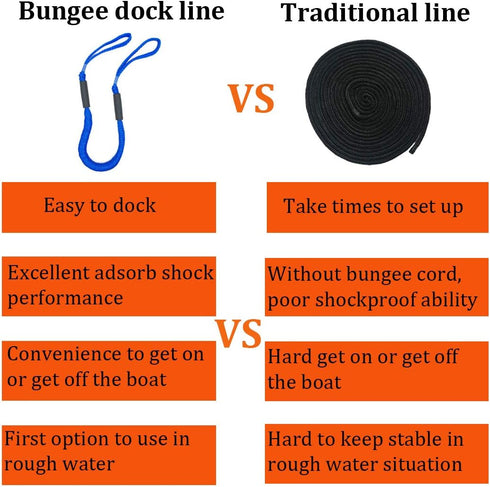 4 Pack Bungee Boat Dock Lines Boat Mooring Rope Boat Accessories Docking Lines for Kayak,Jet Ski,Pontoon,Canoe,Power