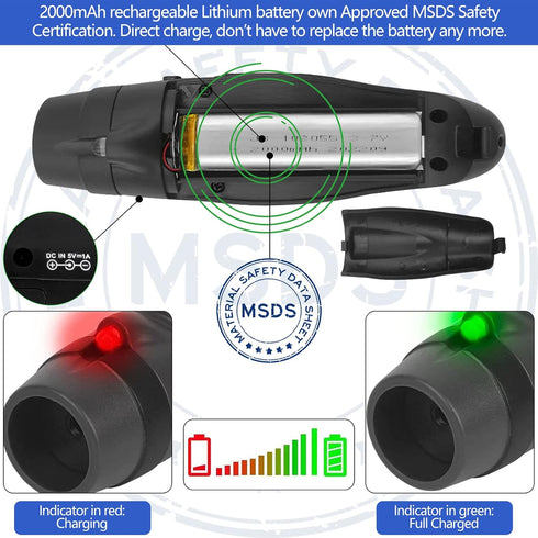 ZHT Electronic Whistles for Referees, USB Charging, 3 Tone High Volume Emergency Whistle for Coaches, Teachers, Outdoor