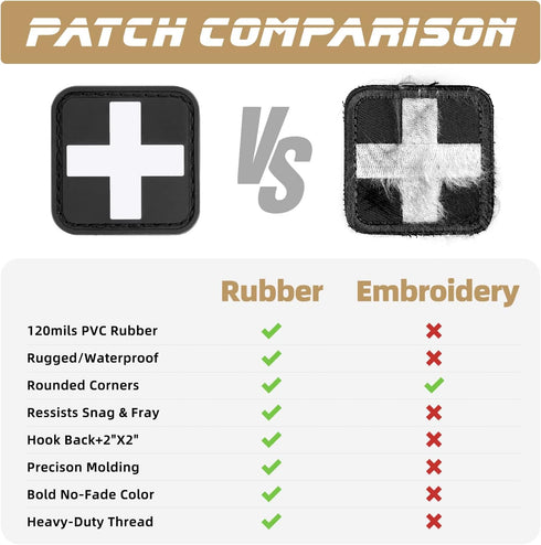 1.5-Inch 3D 6 LIVANS Medic Red Cross Patch, First Aid Morable Patch Perfect for Tactical IFAK, EMT Trauma Pouch High