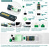 Silicone Treadmill Belt Lubricants, High Temperature Resistant Lubricant with Hard Application Tubes and Precision