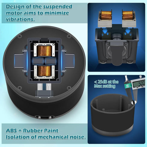 Aquarium Air Pump, Dual Outlets 3W Ultra Quiet Aerator for 5-300 Gallon Fish Tank