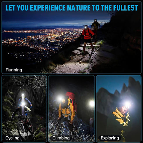 LED Rechargeable Headlamp, 900000 Lumens, 5 Modes, IPX7 Waterproof, Adjustable for Outdoor Activities