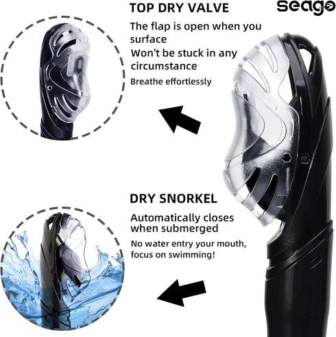 Seago Swim Snorkel for Lap Swimming, Dry Top Front Snorkel for Adult Youth Swimming Training Equipment