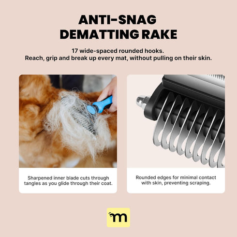 MalsiPree Dog Brush for Shedding, 2 in 1 Undercoat Rake Deshedding Tool for Medium to Large Dogs, Pet Dematting Comb