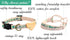 Pettsie Breakaway Cat Collar with Wooden Heart Charm & Matching Owner Bracelet - Adjustable Safety Collar for Cats,