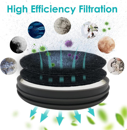 Hepa Filter Sponges for Neakasa P1 Pet Grooming Kit & Vacuum Replacement Tool Set (4 Filters+10 Sponges)