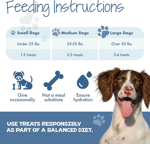 DAWG'S CHOICE Soft & Chewy Dog Treats, Peanut Butter & Honey Snacks for Dogs, Dog Treats Made in USA, Human Grade