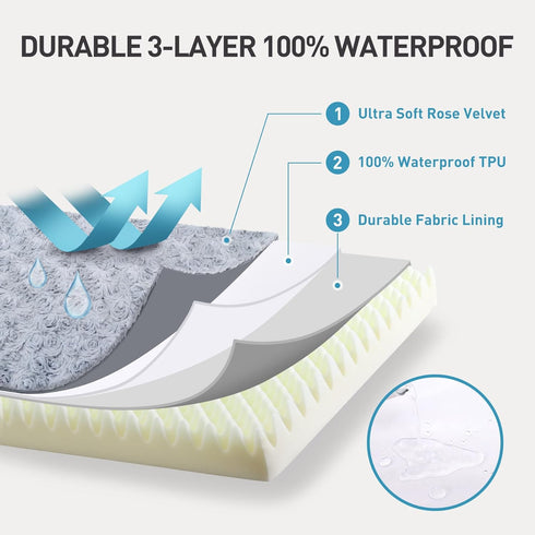 Waterproof Dog Crate Bed for Large Dogs, Soft Fluffy Washable Bed with Removable Cover, Light Gray, 41 x 27 Inch
