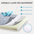 Waterproof Dog Crate Bed for Large Dogs, Soft Fluffy Washable Bed with Removable Cover, Light Gray, 41 x 27 Inch