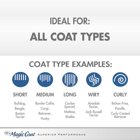 Four Paws Magic Coat Dog Shampoos, Dog Grooming Supplies for Bathing, Made in USA