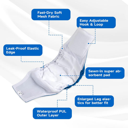Paw Legend Washable Dog Belly Band Wrap Diapers for Male Dog, High Absorbing, 3 Pack, Blue, Aqua, Black, XS