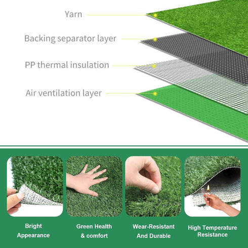 ELLOTY 23"x 18" (3320.6 Inch(Pack 2)) Dog Grass Pee Pad for Training, Reusable Washable Replacement Artificial Grass