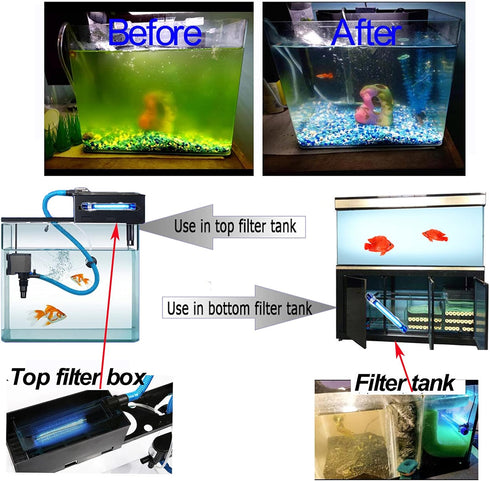 3W UV Water Clean Light, Green Algae Clear Submersible Fish Tank UVC Light for Fish Tank Sump Pump