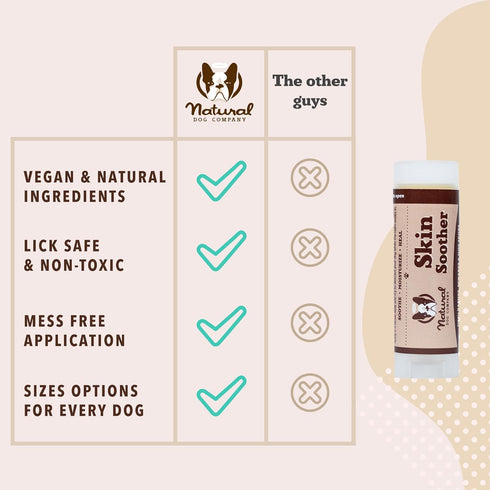 Natural Dog Company Skin Soother Balm - Irritation, Allergy & Itch Relief for Dogs, 0.15oz Travel Stick