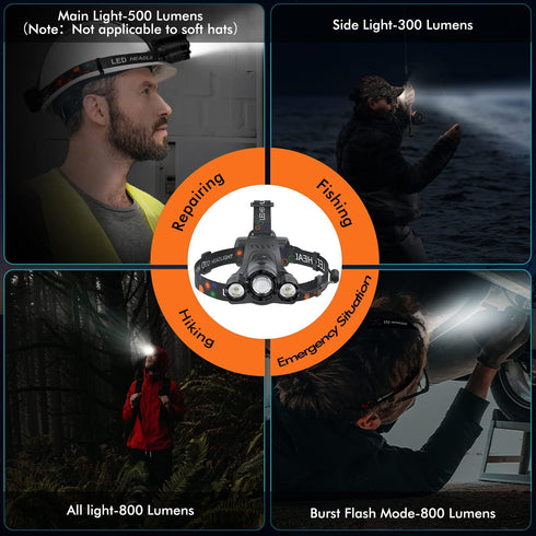 Headlamp Rechargeable 6000 Lumens Super Bright 4 Modes Head Lamp for Outdoor Camping, Hunting, Running, Waterproof