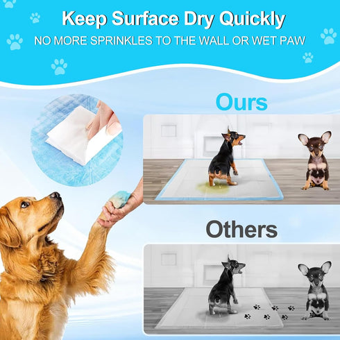 LNWJSRX 36"x48" 40 Count, Pee Pads for Dogs Puppy Pads Extra Large, Disposable Thicken Pet Training Pads for Cats
