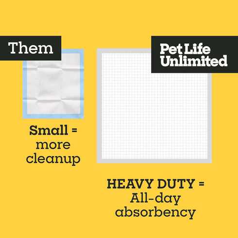 3XL 26 Count, 36" 36", Pet Life Unlimited Heavy Duty Puppy Pads for Dogs, Potty Training Pee Pads, x Leak-Proof, Super