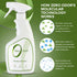 Zero Odor Pet Eliminator: Permanently Eliminate Air & Surface Odors, Best for Carpet, Furniture, Beds