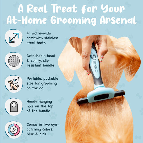 Professional Dog Deshedding Brush, Dog Brush for Shedding, Pet Hair Remover for Cats and Dogs (Blue)
