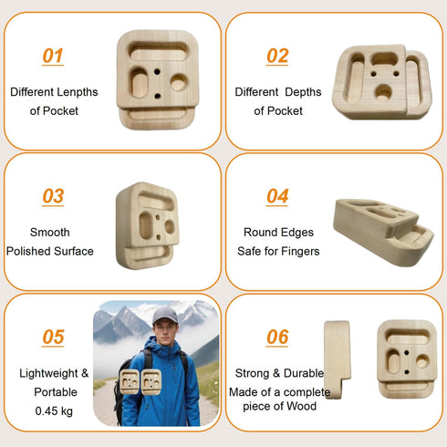Climbing Hangboard Rock Climbing Training as Climbing Fingerboard with Jugs, Slopes and Edges, Pockets as Door Mounted