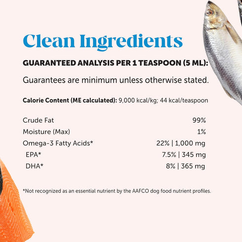 PetHonesty Omega 3 Fish Oil Supplement for Dogs & Cats (32oz) - Wild Caught for Skin, Coat, Immunity, Joint, Brain &