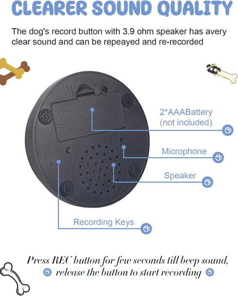 Dog Buttons for Communication - 8 Pcs Talking Button Set, 30s Recordable Voice Pet Buzzer with Waterproof Mat