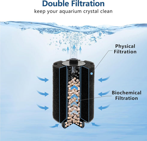 2 Pcs Aquarium Sponge Filter with Ceramic Media and Bubble Diffuser, Quiet Fish Tank Sponge Filter 50-80 Gal for Breeding Fry Betta Shrimp Fish Tank