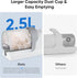 5-in-1 2.5L 3 5 Trimmer NEWBULIG Pet Grooming Vacuum Kit, Dust Cup, Suction Modes and Groomer Tools, Dog Clippers