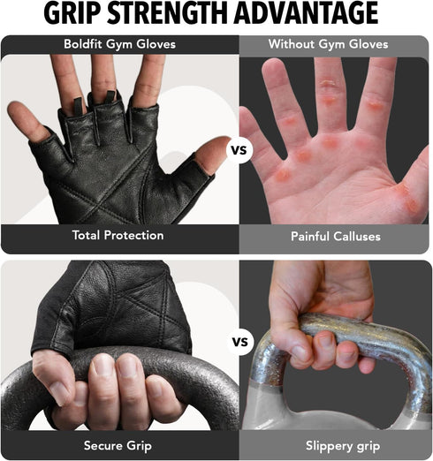 Boldfit Gym Gloves for Men & Women with Wrist Support Accessories for Weightlifting, Training, Exercise, Cycling