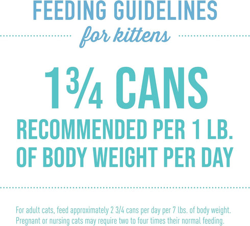 Tiki Cat Baby, Chicken Tuna & Chicken Liver Mousse & Shreds, High-Protein Wet Cat Food for Kittens, 1.9 oz. Cans (Pack