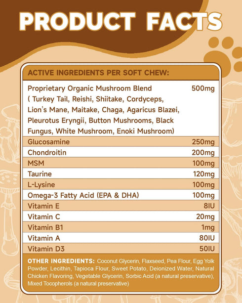 Immune 13 Mushrooms for Dogs - Turkey Tail Mushroom for Dogs - Gut, Skin, Joint, Health- Dog Lumps & Bumps - Organic