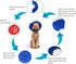 Calm Paws Dog Caring Collar with Calming (Large)