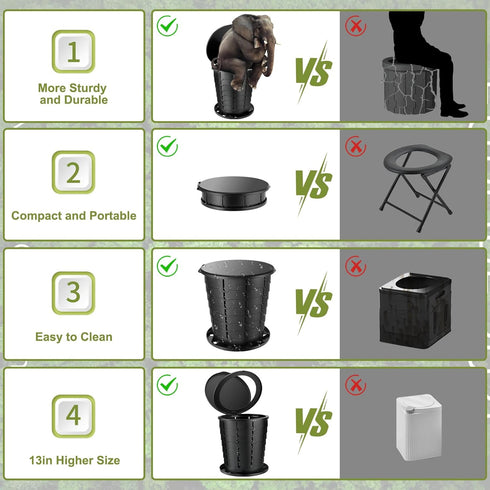 YOSN Set, Portable Toilet with Pop-Up Privacy Tent Adjustable Height Camping Toilet for Outdoor with Portable Bathroom