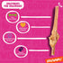 Bully Sticks for Small Dogs - All Natural, Single Ingredient Bully Sticks for Puppies to Medium Dogs (6" Baby Bully