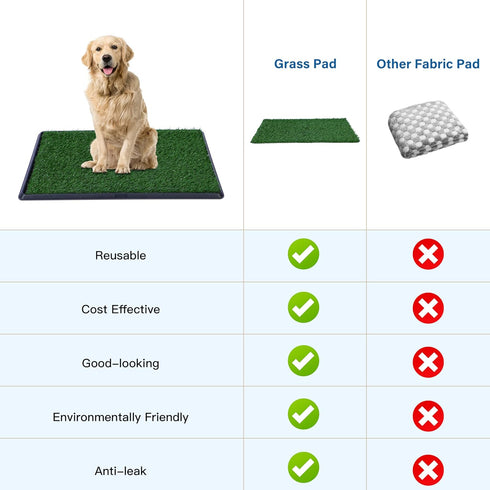 20"x25" FluffyDream Dog Grass Pad with Tray, Artificial Grass for Dogs Potty Strong Absorbency Dog Grass Pad with Tray