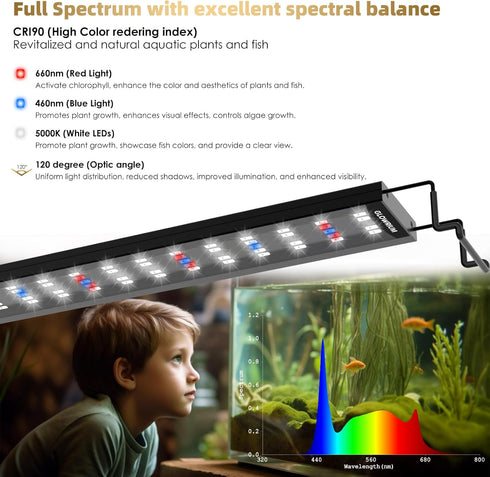Aquarium Light, LED Full Spectrum freshwater fish tank, Daylight/Moonlight Mode and infinitely dimmable, Fish Tank Light with auto-on/off Timer (12-17 in) by GLOWRIUM