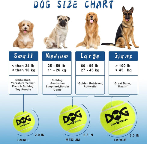 12 Pack 2.5'' INSUM Tennis Balls for Dogs - Durable Non-Toxic Outdoor Dog Toys Balls with Mesh Bag, SGS Certified